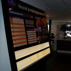 Presentatiebord